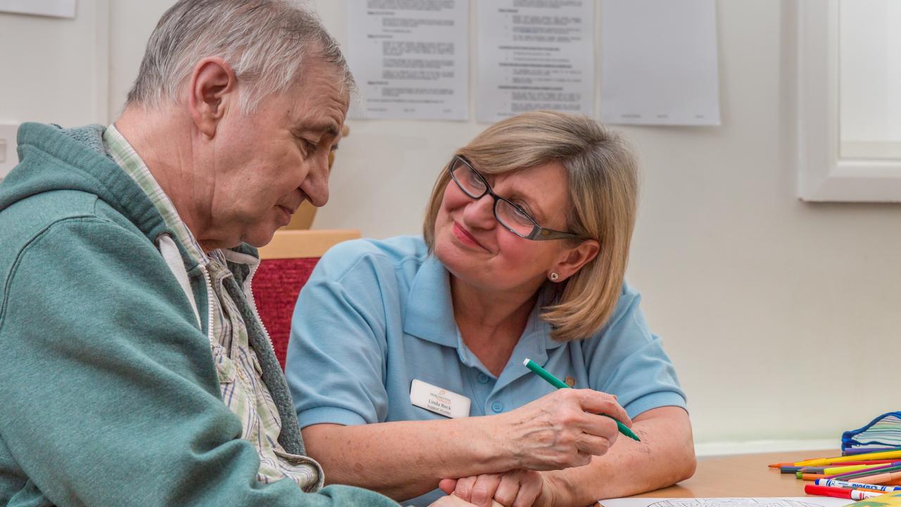 CQC inspection reports